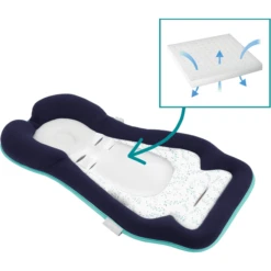 Babymoov Cosymorpho Anatomisch Steunkussen Fresh Blauw 7 Babymoov Cosymorpho Anatomisch Steunkussen Fresh Blauw -Winkel Voor Kinderwagens En Accessoires babymoov cosymorpho anatomisch steunkussen fresh blauw a280679 2