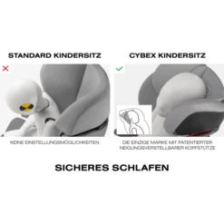 CYBEX GOLD Autostoel Pallas S-fix Manhattan Grey -Winkel Voor Kinderwagens En Accessoires cybex gold autostoel pallas s fix manhattan grey a254558 2