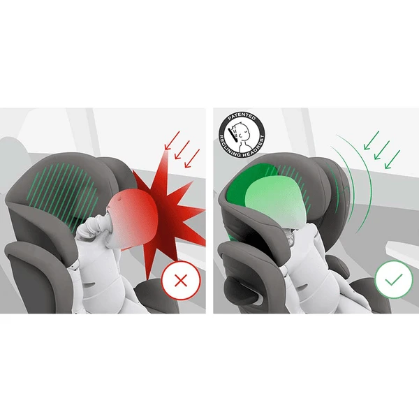 Cybex GOLD Autostoel Solution G I-fix Soho Grey 3 Cybex GOLD Autostoel Solution G I-fix Soho Grey - Afbeelding 3