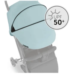 Hauck Zonneluifel Swift X Single Deluxe Luifel Ijsblauw -Winkel Voor Kinderwagens En Accessoires hauck zonneluifel swift x single deluxe luifel ijsblauw a300235 3