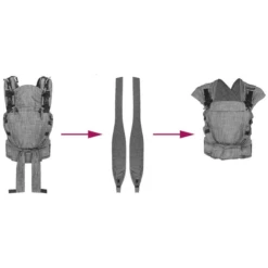 Hoppediz Drager Voor De Hoppediz Draagzak WrapCon Grijs 7 Hoppediz Drager Voor De Hoppediz Draagzak WrapCon Grijs -Winkel Voor Kinderwagens En Accessoires hoppediz drager voor de hoppediz draagzak wrapcon grijs a294926 2