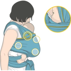 MANDUCA Sling Draagdoek Black -Winkel Voor Kinderwagens En Accessoires manduca sling draagdoek black a101671 4