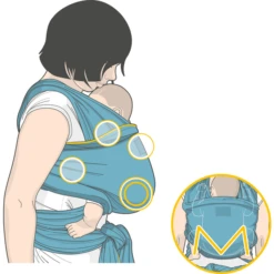 MANDUCA Sling Draagdoek Slate -Winkel Voor Kinderwagens En Accessoires manduca sling draagdoek slate a101672 4