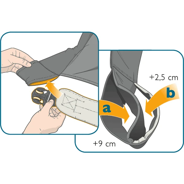 Manduca Verlenging ExTend Voor Draagzak Black 4 Manduca Verlenging ExTend Voor Draagzak Black - Afbeelding 4