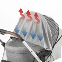 Reer Bescherming Tegen Zon En Insecten ShineSafe Bite 8 Reer Bescherming Tegen Zon En Insecten ShineSafe Bite -Winkel Voor Kinderwagens En Accessoires reer bescherming tegen zon en insecten shinesafe bite a361683 3