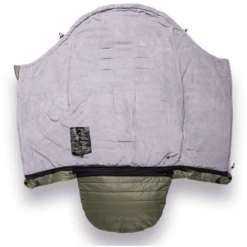 X-lander Voetenzak X-Warm 110 G/m Green Ocean 9 X-lander Voetenzak X-Warm 110 G/m Green Ocean -Winkel Voor Kinderwagens En Accessoires x lander voetenzak x warm 110 g m green ocean a383707 4